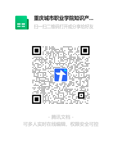 附件1 知识产权转化意向收集表二维码.png